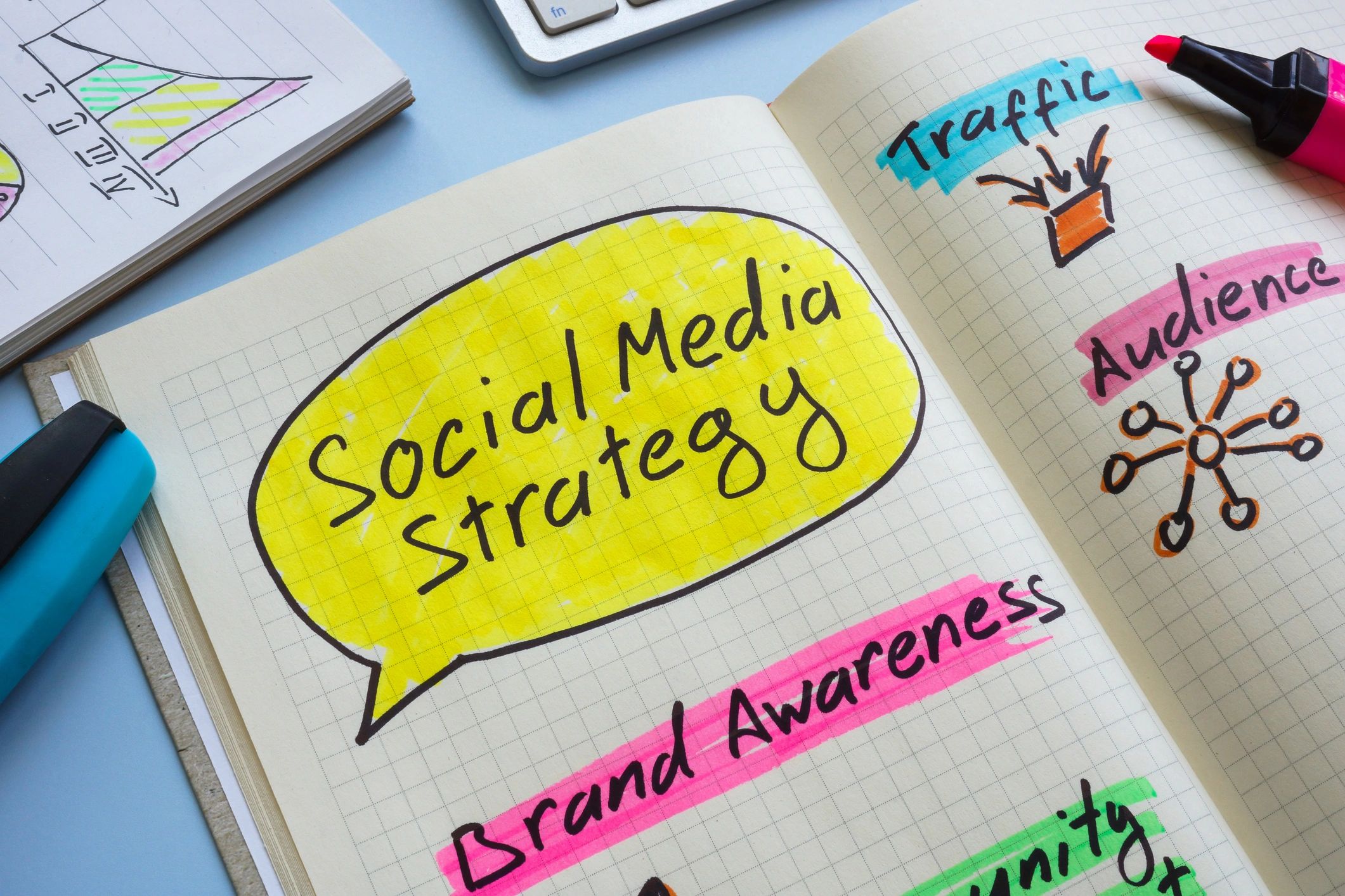 digital marketing strategy